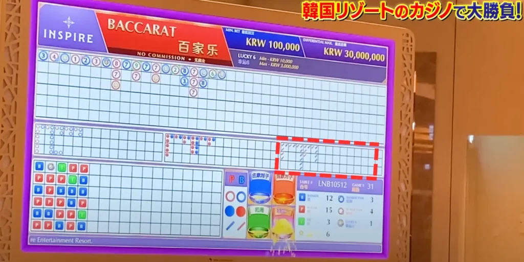 バカラの罫線の読み方と予測方法4選！日本から最も近いおすすめのカジノも紹介 - インスパイアカジノVIP